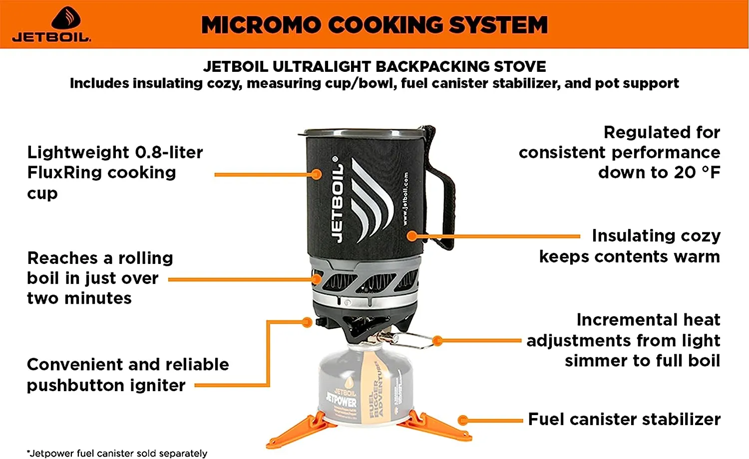 Jetboil MicroMo Backpacking Stove