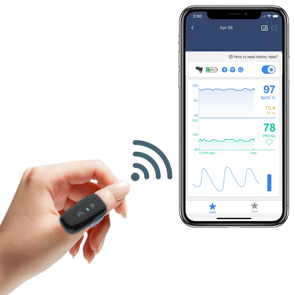 Oxylink™ Continuous Oxygen Monitor