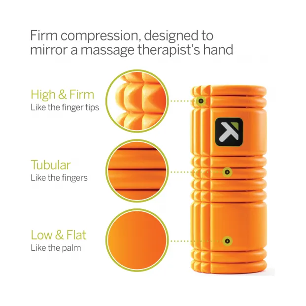 Trigger Point The Grid 1.0 Foam Roller